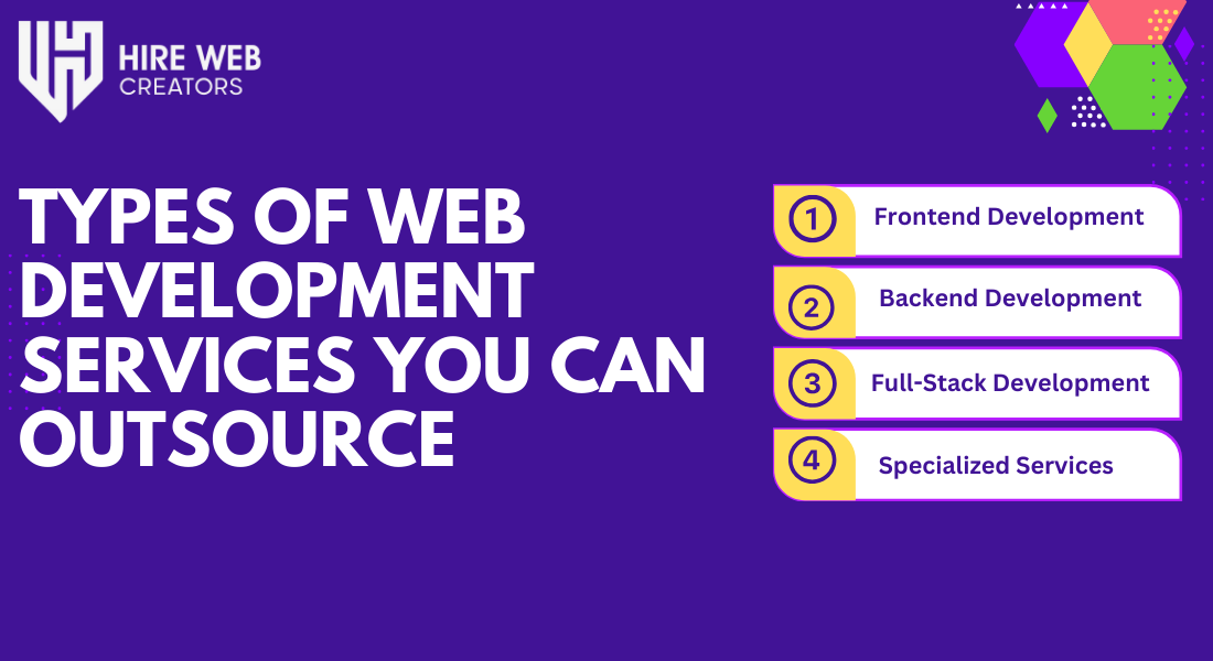 Types of Web Development Services You Can Outsource