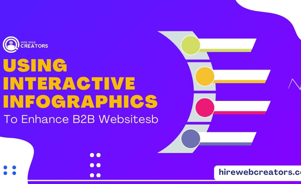 Using-Interactive-Infographics-to-Enhance-B2B-Websites