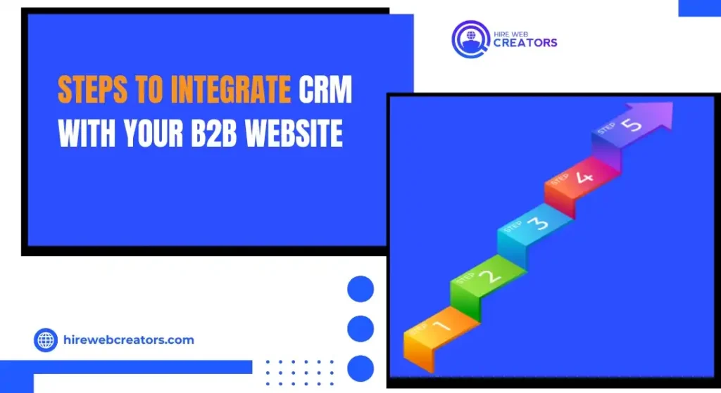 Steps to Integrate CRM with Your B2B Website