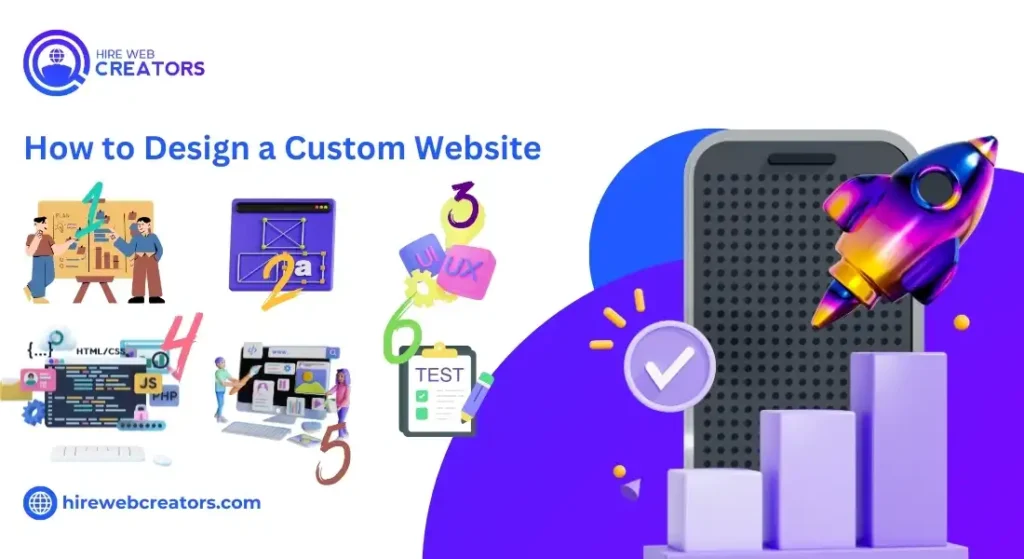 How to Design a Custom Website: A Step-by-Step Guide