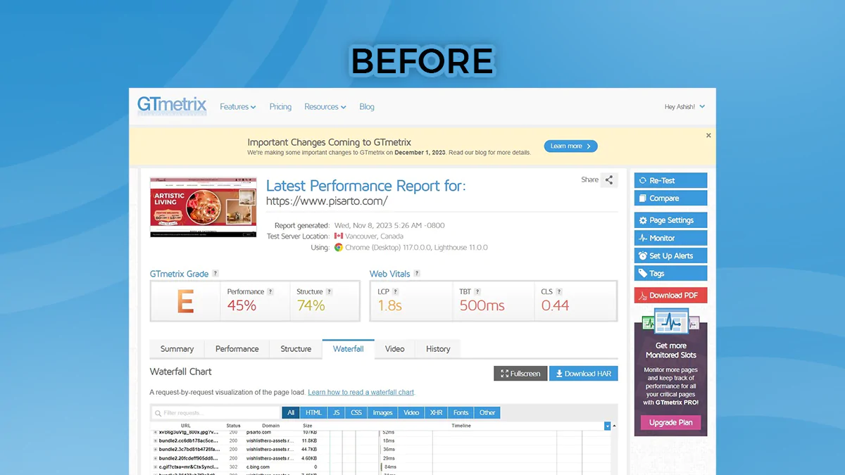 Optimized WordPress website for Pisarto focused on faster load times and improved user engagement